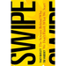 Swipe: The Science Behind Why We Don't Finish What We Start