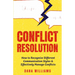 Conflict Resolution: How to Recognize Different Communication Styles & Effectively Manage Conflicts