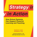 Strategy in Action: How School Systems Can Support Powerful Learning and Teaching