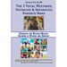 The 7 Fatal Mistakes Divorced and Separated Parents Make: Strategies for Raising Healthy Children of Divorce and Conflict
