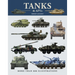 Tanks & Afvs: More Than 800 Illustrations