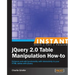 Instant jQuery 2.0 Table Manipulation How-to