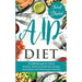 AIP Diet The Ultimate Guide for Intense Healing and Sparkling Health That Manages Autoimmune and Inflammation Disorders