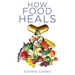 How Food Heals: A Look into Food as Medicine for Our Physical and Mental Health