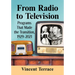 From Radio to Television: Programs That Made the Transition, 1929-2021