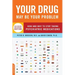 Your Drug May Be Your Problem: How and Why to Stop Taking Psychiatric Medications