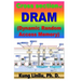 Cross Section of DRAM (Dynamic Random Access Memory)