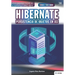Conoce todo sobre Hibernate. Persistencia de objetos en JEE
