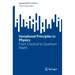 Variational Principles in Physics: From Classical to Quantum Realm