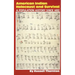 American Indian Holocaust and Survival: A Population History Since 1492 Volume 186