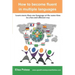 How to become fluent in multiple languages: learn more than one language at the same time in a fun and efficient way