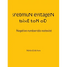 tsixE toN oD srebmuN evitageN: Negative numbers do not exist