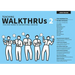 Teaching Walkthrus 2: Five-Step Guides to Instructional Coaching