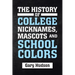 The History of College Nicknames, Mascots and School Colors