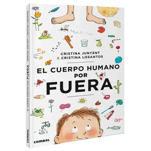 El Cuerpo Humano Por Fuera