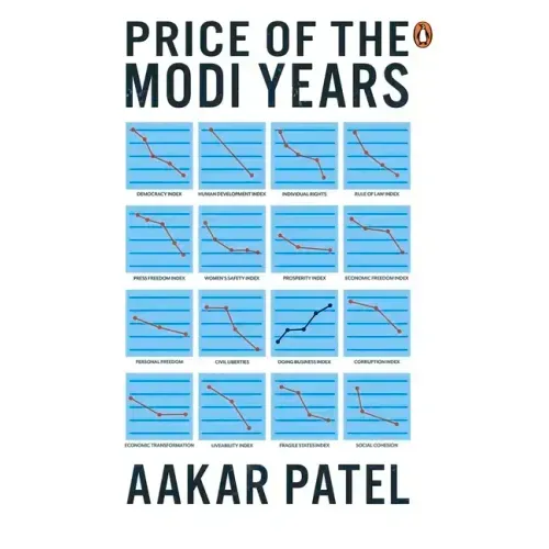 Price of the Modi Years