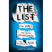 The List