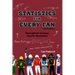 Statistics for Every Fan: Springfield College Sports Statistics