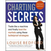 Charting Secrets: Trade Like a Machine and Finally Beat the Markets Using These Bulletproof Strategies