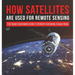 How Satellites Are Used for Remote Sensing First Space Encyclopedia Grade 4 Children's Astronomy & Space Books