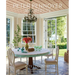 Peter Pennoyer Architects: City Country