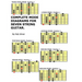Complete Mode Diagrams for Seven String Guitar