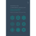 Shaping the Corporate Landscape: Towards Corporate Reform and Enterprise Diversity