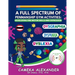 A Full Spectrum of Penmanship Gym Activities: Developing Fine Motor Skills and Expression