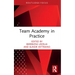Team Academy in Practice