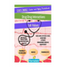 Pharmaduck Study Smart: Learn and Apply Pocketbook:: Pharmacy Drug Interactions & Lab Values