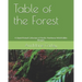 Table of the Forest: A Hand-Picked Collection of Pacific Northwest Wild Edible Recipes