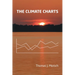 The Climate Charts
