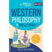Western Philosophy in Simple Spanish