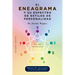 Eneagrama Y Su Espectro de Estilos de Personalidad, El