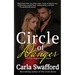 Circle of Danger