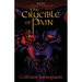 The Crucible of Pain