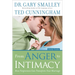 From Anger to Intimacy: How Forgiveness Can Transform Your Marriage