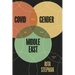 Covid and Gender in the Middle East