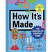 How It's Made: The Creation of Everyday Items