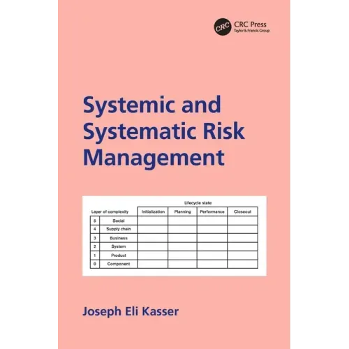 Systemic and Systematic Risk Management