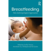 Breastfeeding: New Anthropological Approaches