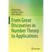 From Great Discoveries in Number Theory to Applications