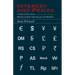Interest and Prices: A Study of the Causes Regulating the Value of Money
