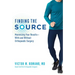 Finding the Source: Maximizing Your Results--With and Without Orthopaedic Surgery