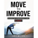 Move to Improve: Exercise Strategies for Cidp