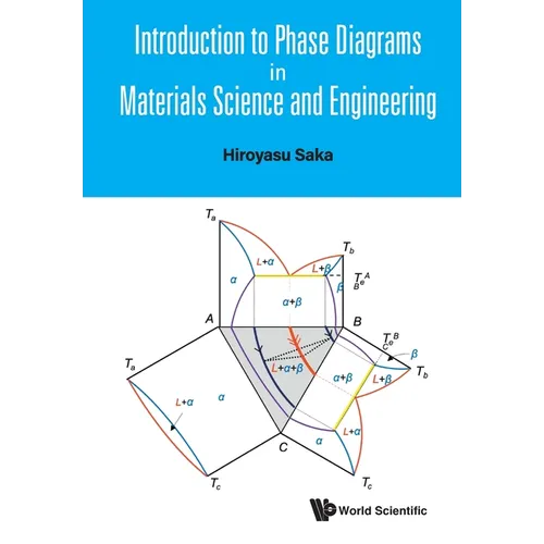 Introduction to Phase Diagrams in Materials Science and Engineering