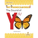 The Sound of Y /I