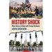 History Shock: When History Collides with Foreign Relations