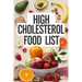 High Cholesterol Food List