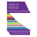 Steps to Success: What Successful Principals Do Everyday